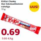 KitKat Chunky
Duo šokolaadibatoon
vahvliga
70 g