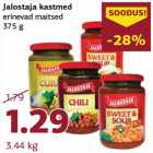 Jalostaja kastmed