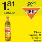 Risso rapsõli