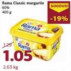 Allahindlus - Rama Classic margariin
60%
400 g