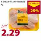 Магазин:Comarket,Скидка:Куриные крылышки
кг