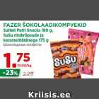 Шоколадные конфеты