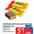 Allahindlus - Vahvlikompvekid ananassimaitselised
V.Pergale, 1 kg
