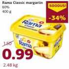 Allahindlus - Rama Classic margariin
60%
400 g