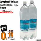 Joogivesi Elektra
