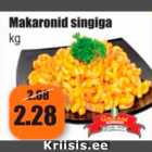 Макароны с ветчиной кг