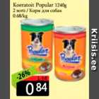 Koeratoit Popular 