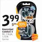 Raseerijad Comfort 4