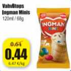 Магазин:Grossi,Скидка:Вафельный топc от Ingman Minis