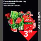 Жевательные конфеты