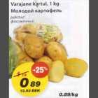 Молодой картофель