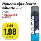 Habemeajamisvaht Gillette