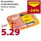 Куриные бедрышки