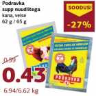 Суп с лапшой Podravka
цыпленок, говядина
62 г / 65 г