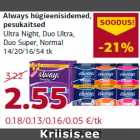 Always hügieenisidemed,
pesukaitsed