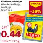 Podravka kanasupp