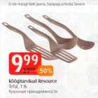 Köögitarvikud Resource 