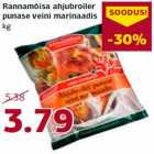 Allahindlus - Rannamõisa ahjubroiler
punase veini marinaadis
kg