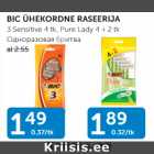 BIC ÜHEKORDNE RASEERIJA