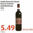 Itaalia Bonacchi Chianti Riserva vein