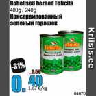 Консервированный
зеленый горошек