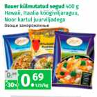 Магазин:Maksimarket, Konsum,Скидка:Овощи замороженные 