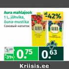 Aura mahlajook 