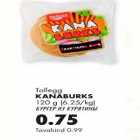 Kanaburks Tallegg