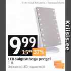 Зеркало с LED-подсветкой