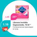 Магазин:Hüper Rimi, Rimi,Скидка:Гигиенические прокладки